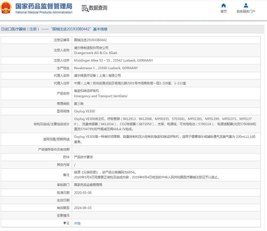 德國德爾格電子呼吸機Oxylog? VE300 德國德爾格電子呼吸機Oxylog? VE300