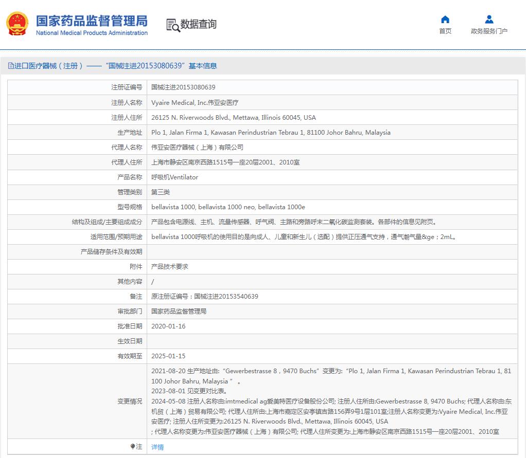 瑞士貝斯特IMT呼吸機Bellavista 1000 瑞士貝斯特IMT呼吸機Bellavista 1000