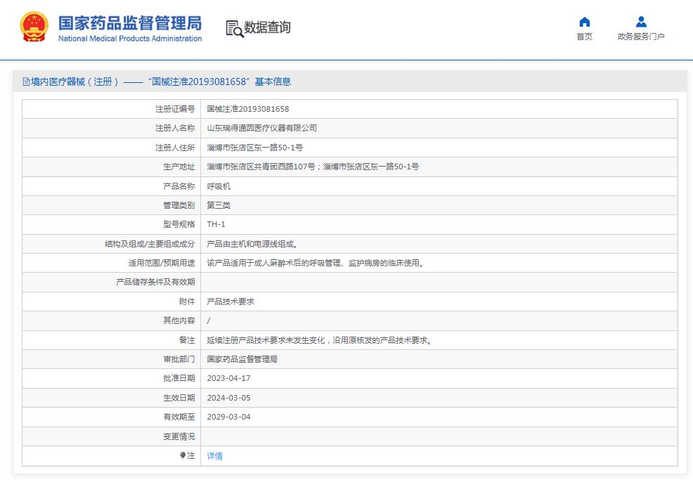 國產同步呼吸機 TH－1