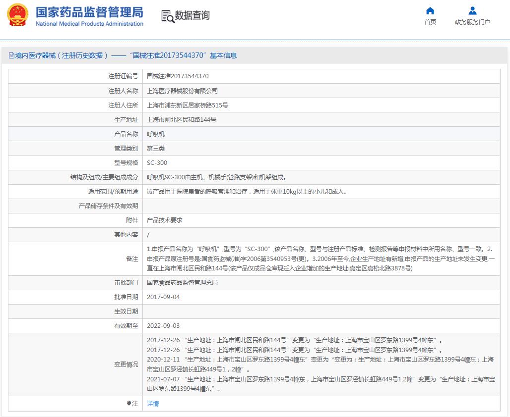原裝益生多功能呼吸機 SC-300 型 原裝益生多功能呼吸機 SC-300 型