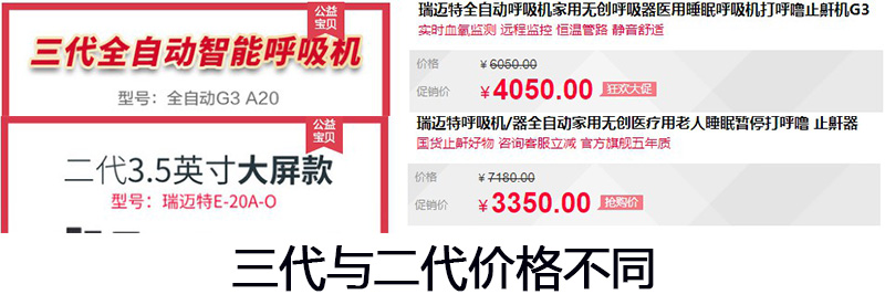 淘寶兩三千元呼吸機(jī)與一萬多有什么區(qū)別